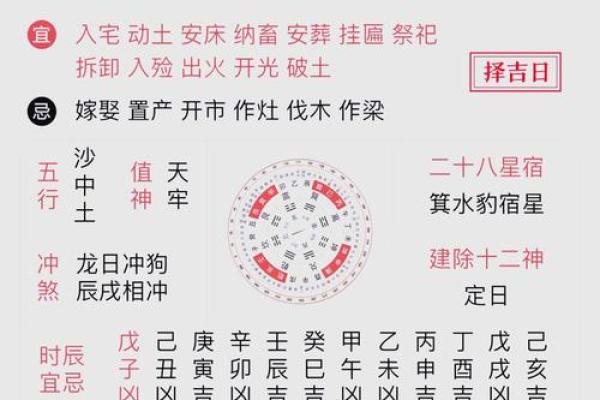 7月份下葬的黄道吉日