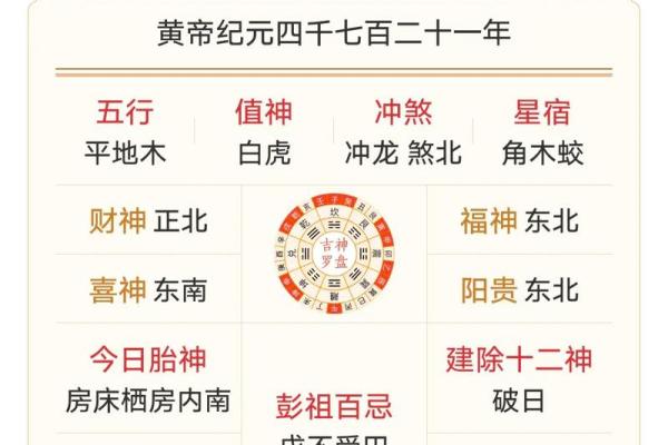 4月的黄道吉日查询(本月最好的黄道吉日是哪天)