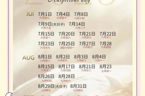 2025年7月结婚吉日预测，些日子最受欢迎