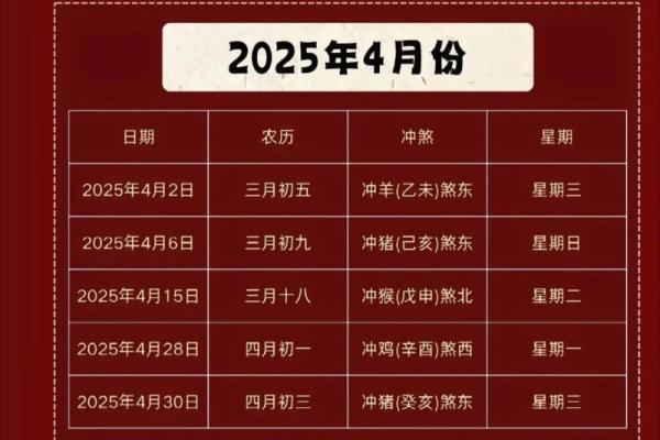 2025年7月份搬家吉日(2050年搬家吉日)