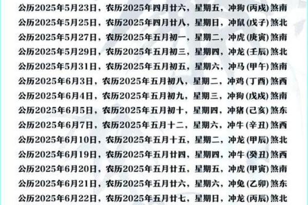 7月4日黄道吉日查询