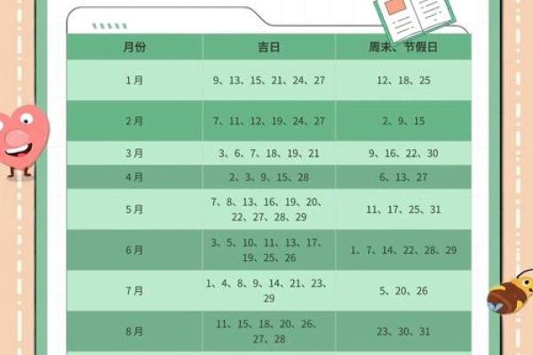 2025年7月份黄道吉日(2025年7月份黄道吉日上梁)