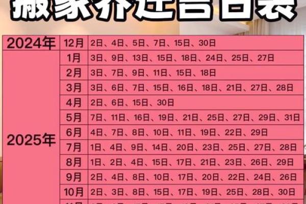 2025年7月搬家入宅黄道吉日(2025年7月25号搬家好吗)