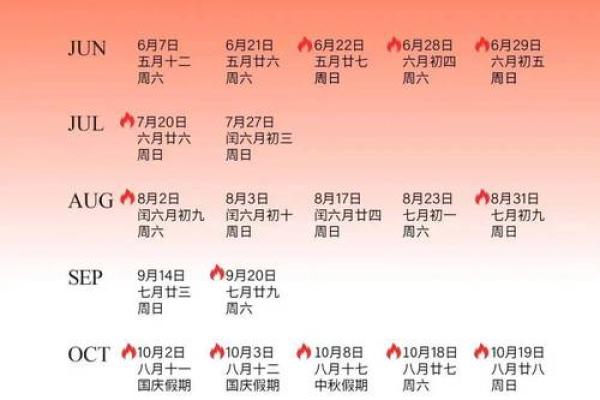 5月份适合入宅的黄道吉日(2025年5月份适合入宅的黄道吉日)