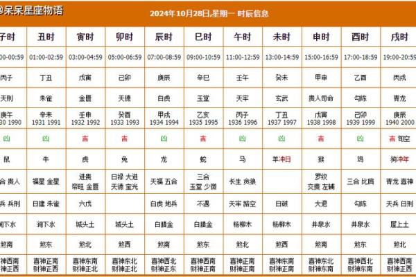 7月搬家黄道吉日查询2021年 7月搬家黄道吉日查询2021年
