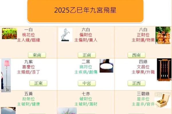 7月装修动工黄道吉日(七月装修开工黄道吉日2025)