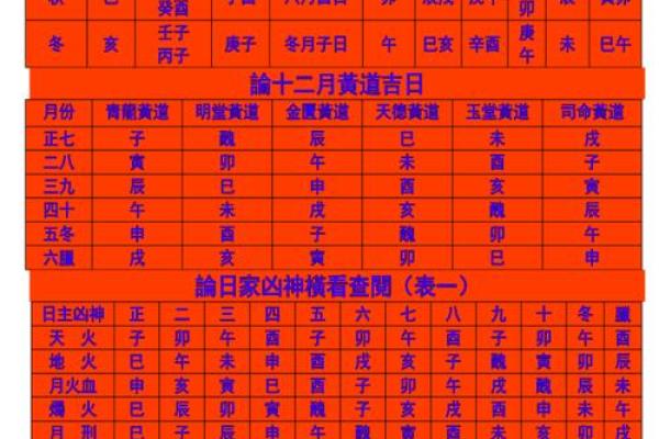 5月安门吉日一览表