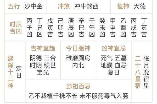 4月5日黄道吉日查询