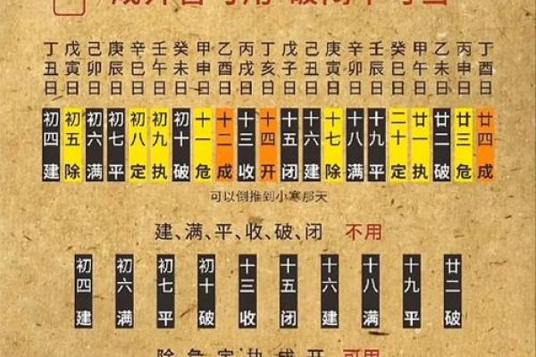 4月份提车的黄道吉日查询