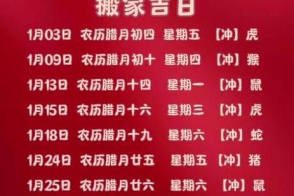 2025年7月份搬家黄道吉日吉时(2025年7月25适合搬家的日子)