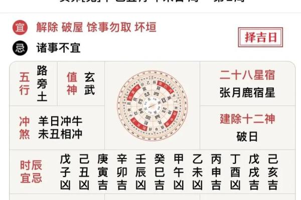 5月求子吉日(五月求嗣吉日)