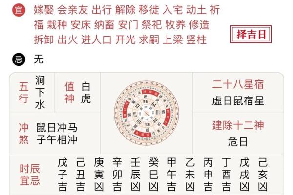 4月份出行黄道吉日查询(四月份出行黄道吉日查询)