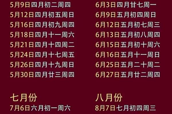 7月份乔迁新居吉日有哪些