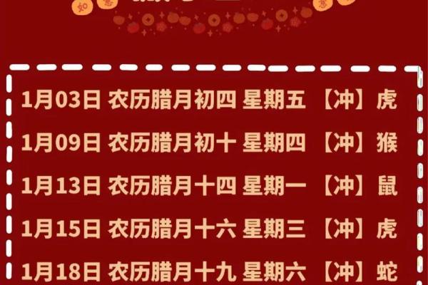 2025年7月份新居入伙黄道吉日(2025年7月25日入宅)