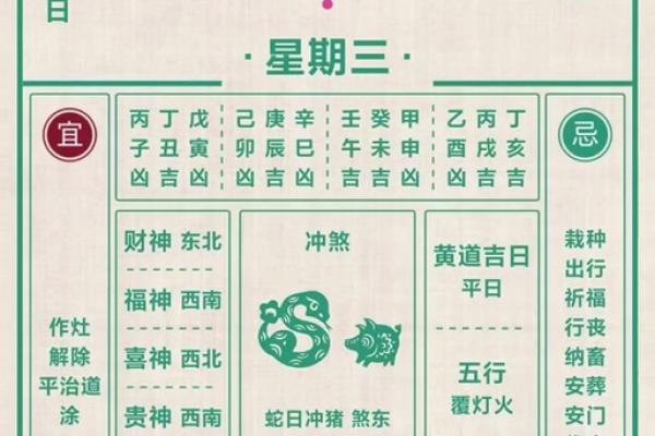 2025年7月安门的吉日(2025年7月安门吉时)