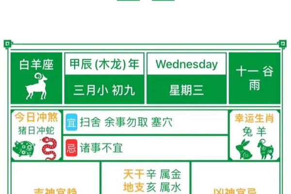 4月13日黄道吉日查询
