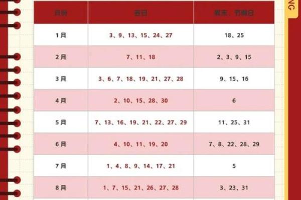 5月份的搬家吉日(5月份搬家吉日一览表2025年)