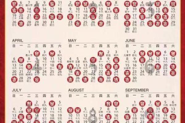 7月适合结婚吉日查询