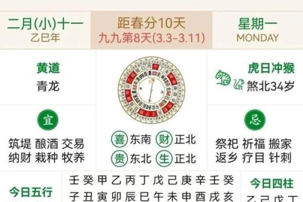 3月份装修开工吉日(3月份装修开工吉日黄道吉日2025年查询)