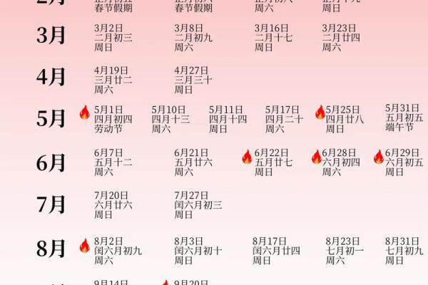 7月安门吉日一览表(7月安门吉日一览表大全)