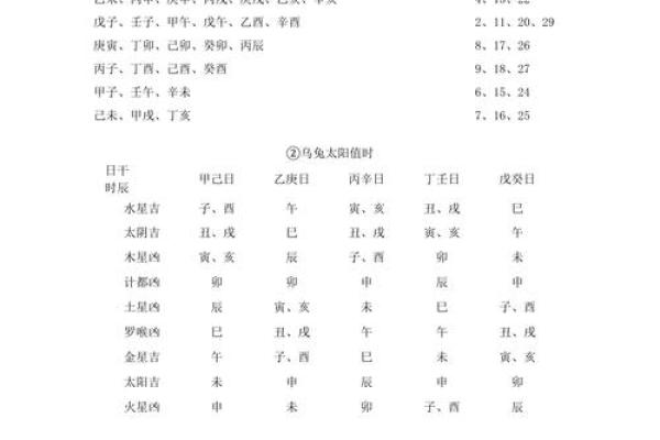 6月开业吉日吉时查询