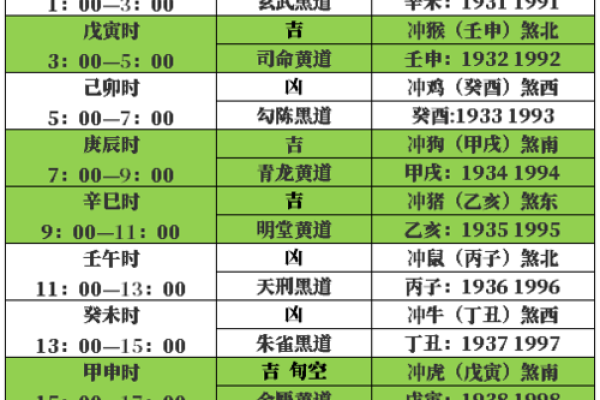 6月开业吉日吉时查询