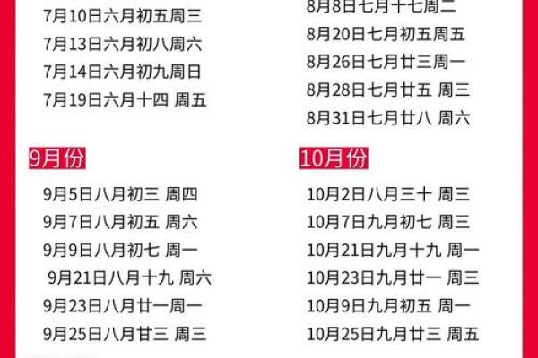 7月开业时间最好的黄道吉日(7月开业吉日查询2025)