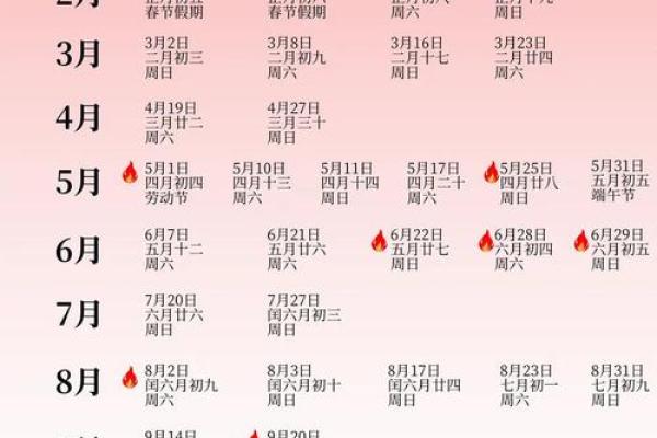 2025年7月适合安门的日子(2025年7月适合安门的日子)