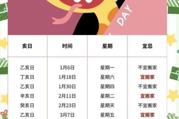 搬家2025年7月黄道吉日(2050年搬家吉日)