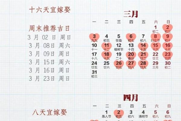 2025年7月2号结婚黄道吉日(2025年7月25号结婚)