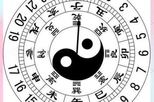 5月份出门的黄道吉日查询