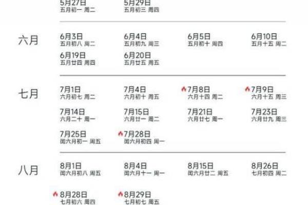 2025年7月哪一天适合结婚(2025年7月1日农历是多少)