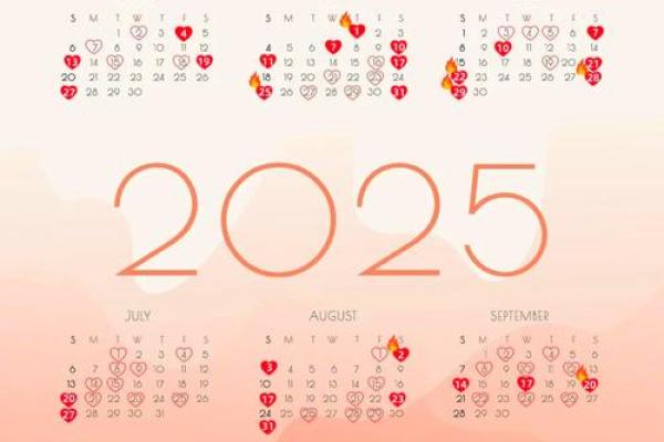2025年7月结婚黄道吉日预测