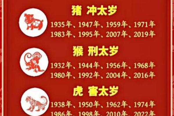 2025年7月乔迁吉日(2025年7月乔迁新居黄道吉日)