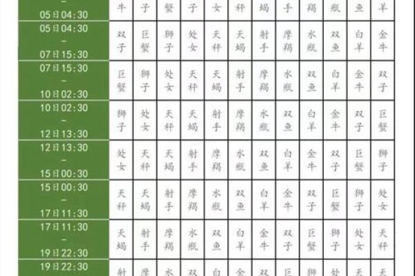 2025年7月乔迁吉日(2025年7月乔迁新居黄道吉日)