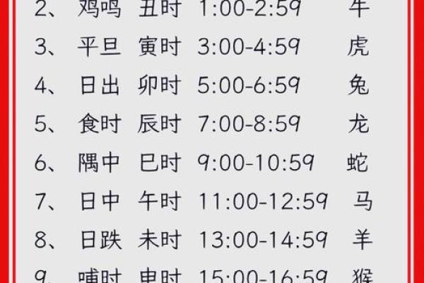 7月份房屋装修的黄道吉日查询(7月装修房子的黄道吉日)