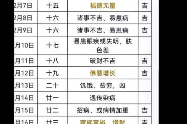 2025年7月份黄道吉日查询(2025年7月份黄道吉日一览表)