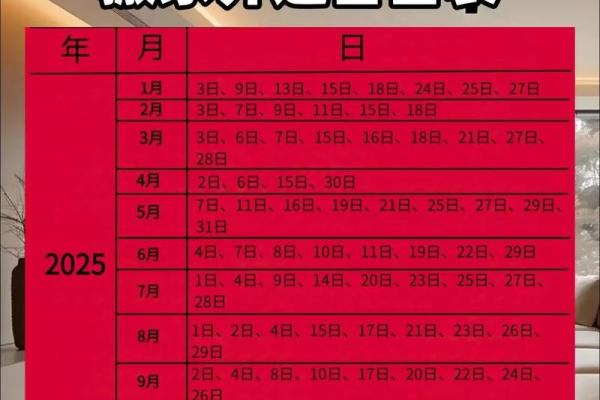 2025年7月份适合搬家的黄道吉日(2025年7月适合搬家的日子)