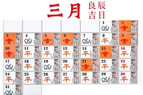 5月份装修的黄道吉日