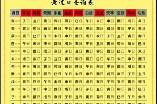 7月的黄道吉日查询(7月的黄道吉日查询2025年是哪一天)