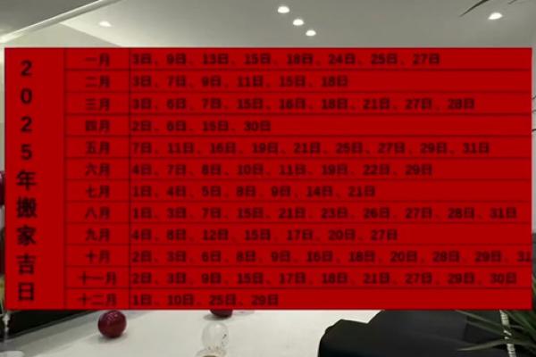 2025年7月搬家吉日(2025搬家吉日)