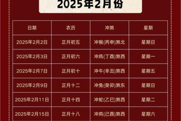 4月份安床吉日吉时(4月份安床的黄道吉日查询2025年)