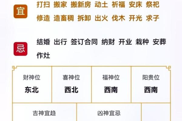 4月份安床吉日吉时(4月份安床的黄道吉日查询2025年)