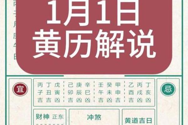 2025年7月份黄道吉日有哪几天(2025年7月1日农历是多少)