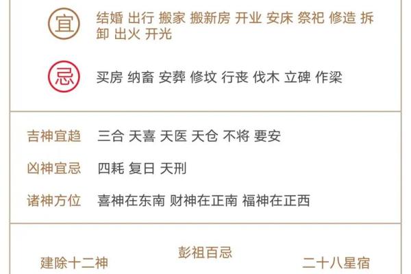 7月份搬家的黄道吉日查询