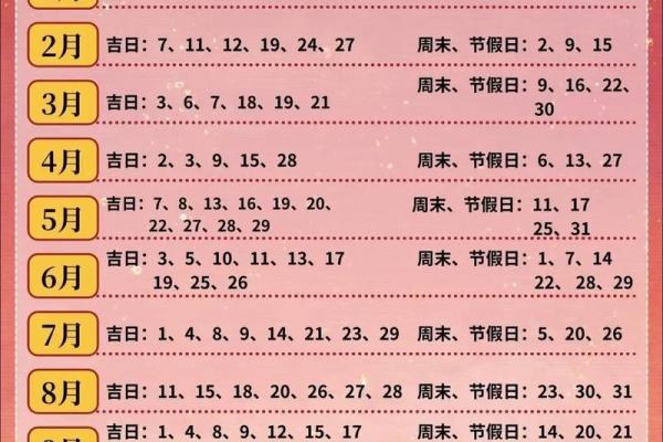 5月份装修开工吉日查询(5月份装修开工吉日查询表)
