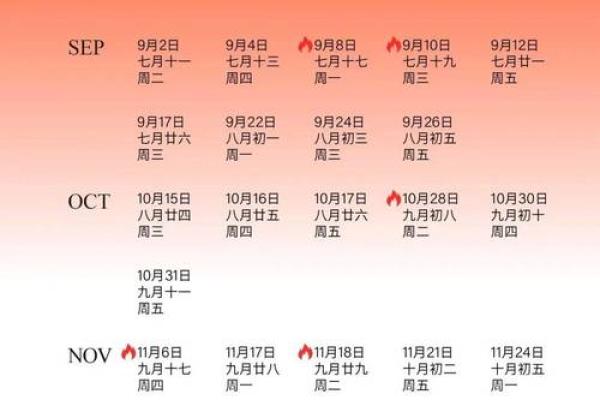 2025年7月动土黄道吉日查询(2025年7月28日农历是多少)