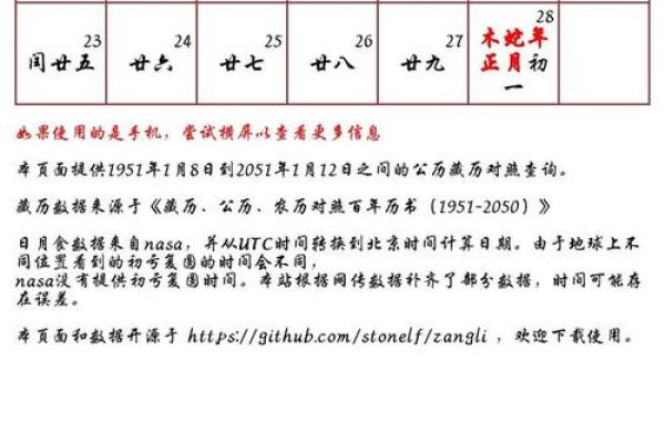2025年7月动土黄道吉日查询(2025年7月28日农历是多少)