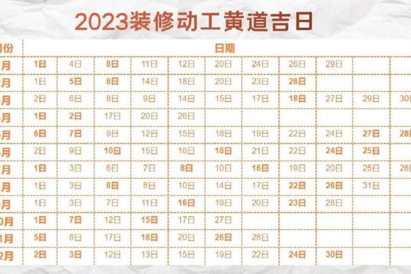 7月份装大门的黄道吉日查询(7月装大门吉日吉时查询)