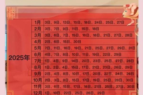 7月份的搬家吉日